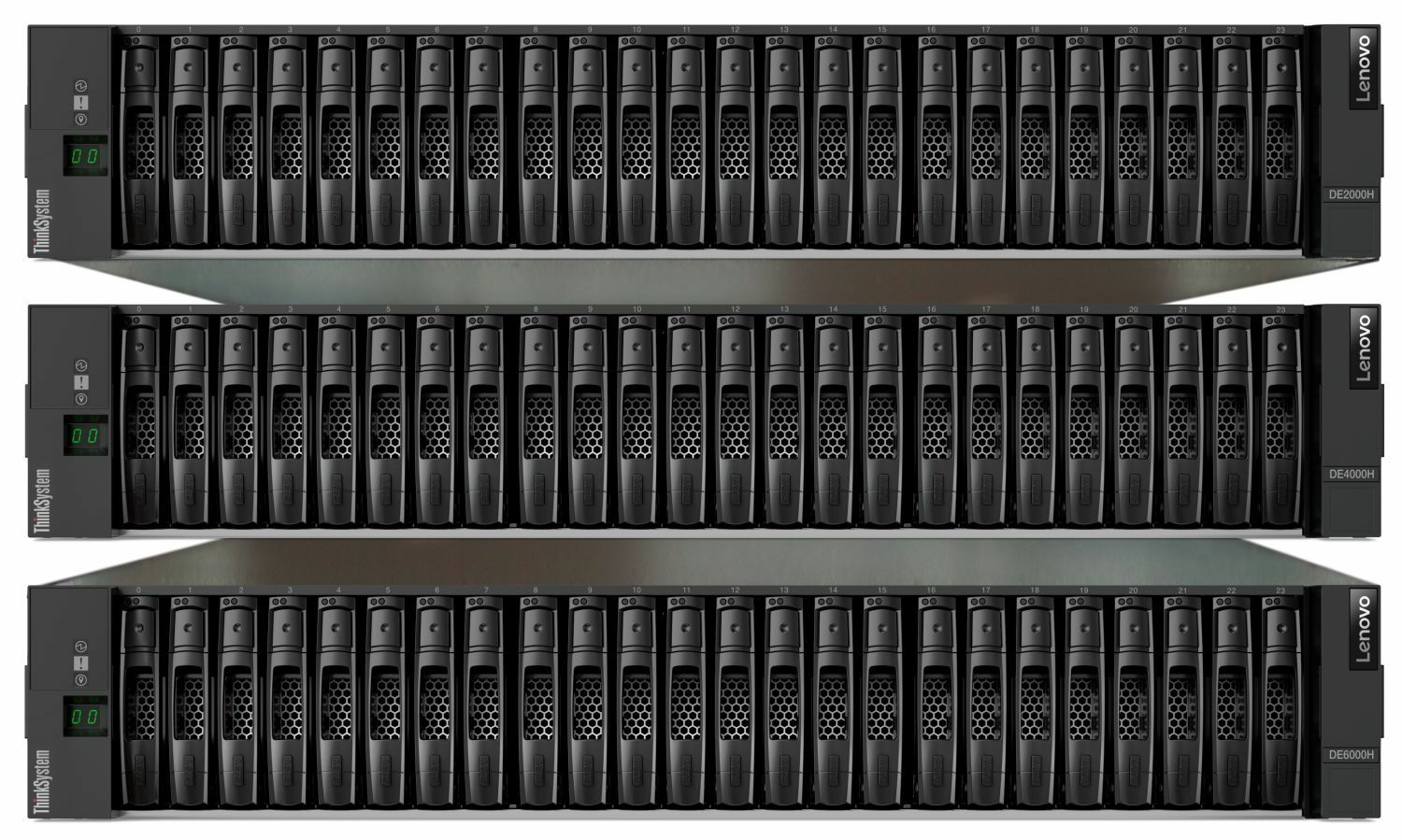 Lenovo ThinkSystem DE6000H 存储